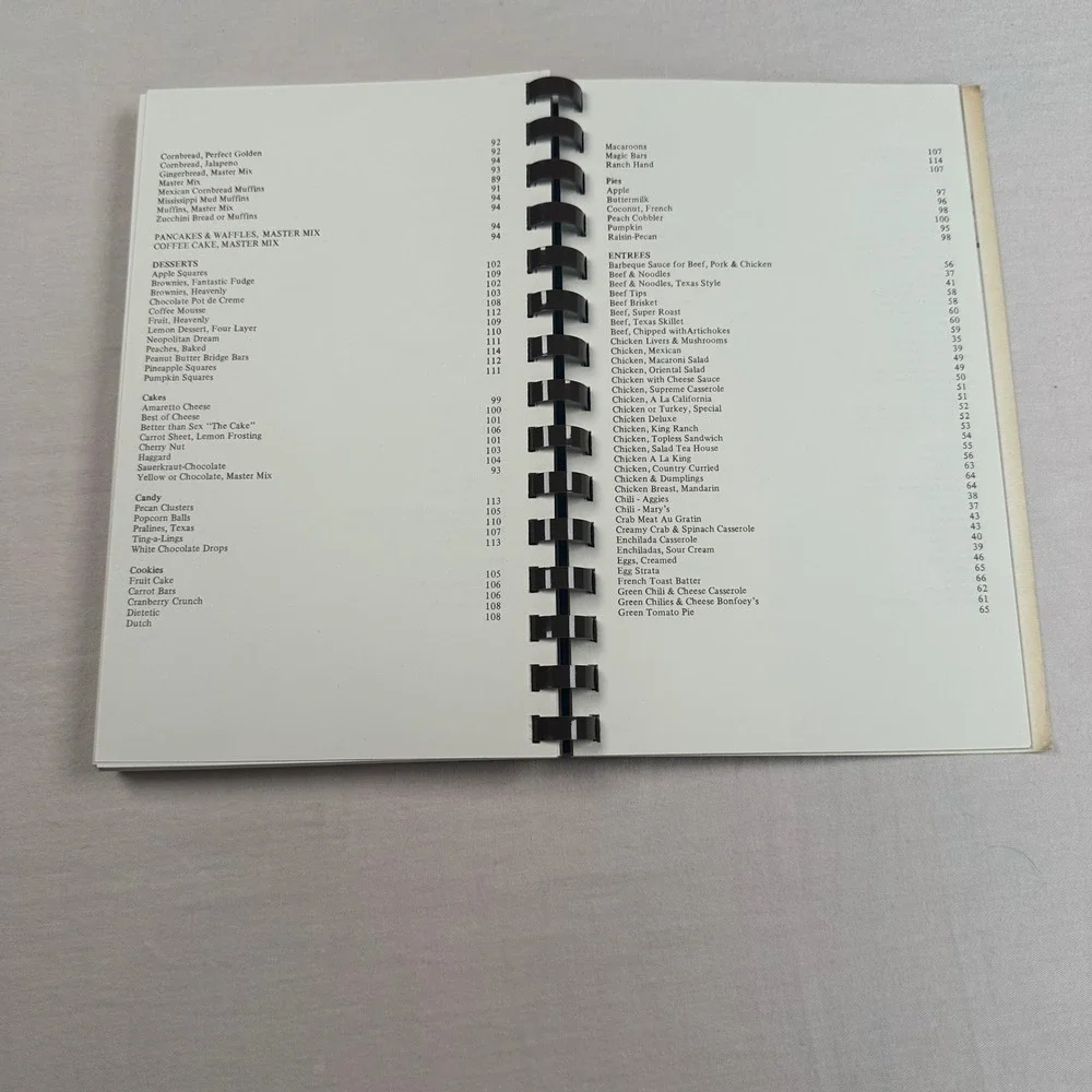 Vintage Collectibles II Cookbook Mary Pittman 1985 Spiral Bound Recipes Texas